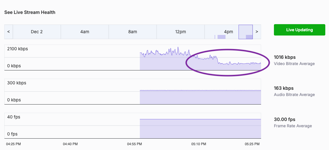 Using Google Drive link to upload 
