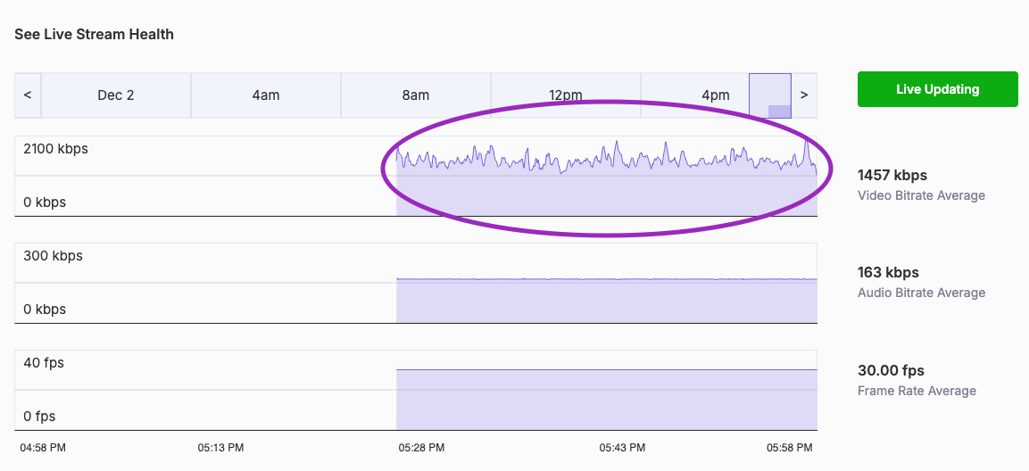 Using Google Drive link to upload 